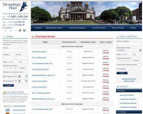 Полезный сайт www.1arenda.ru для посуточной аренды (на правах рекламы)